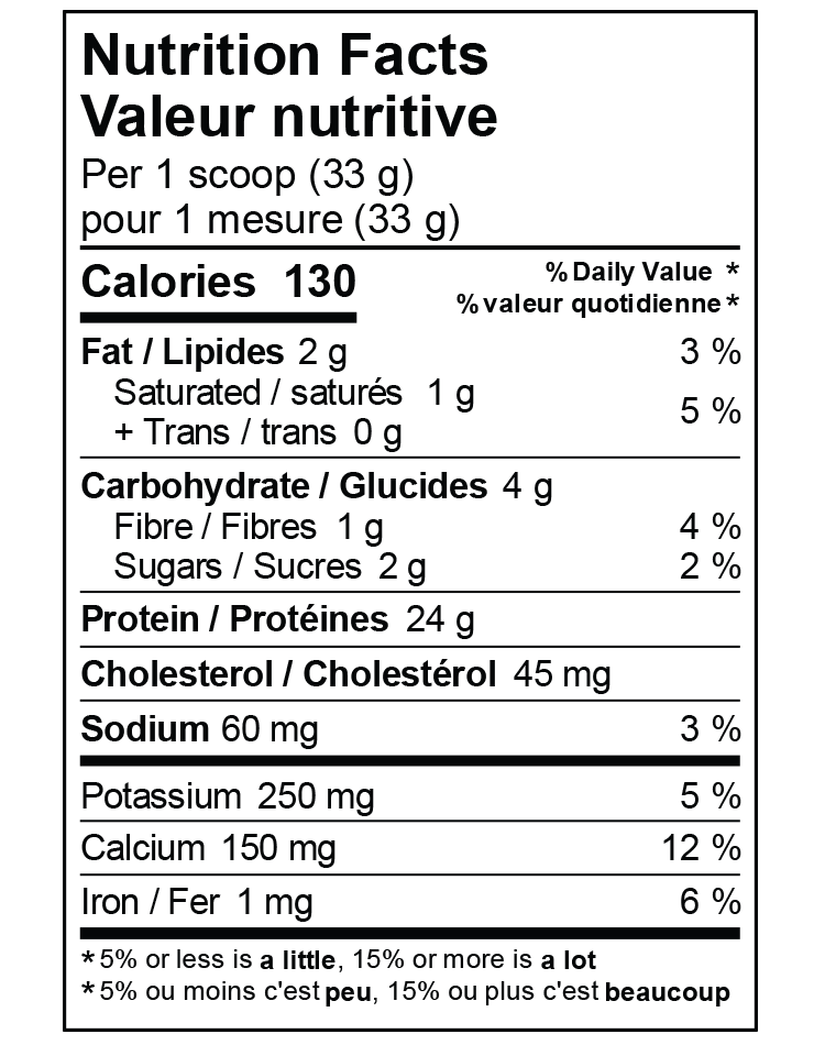 nutrition 40636600287305