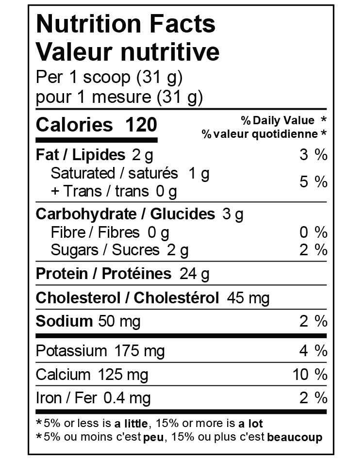 Kaizen Naturals® Whey Protein™