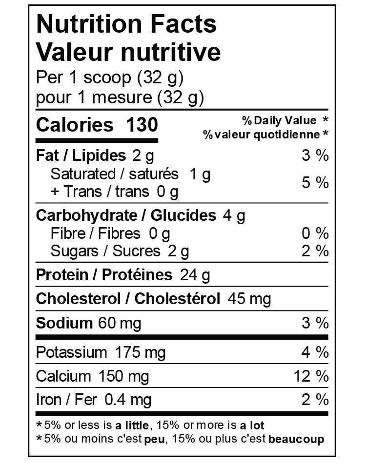 nutrition 40636600287305