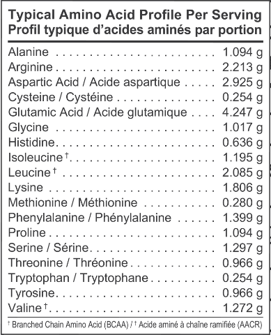 Kaizen Naturals® Plant Protein™