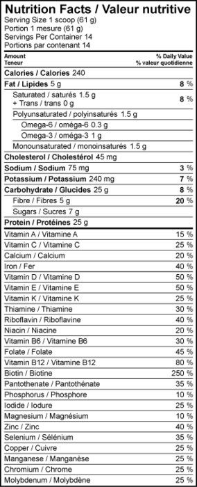 nutrition 17154346942515