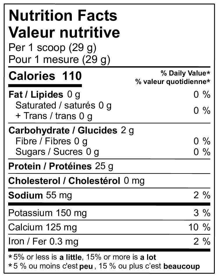 Kaizen Naturals® Whey Isolate™